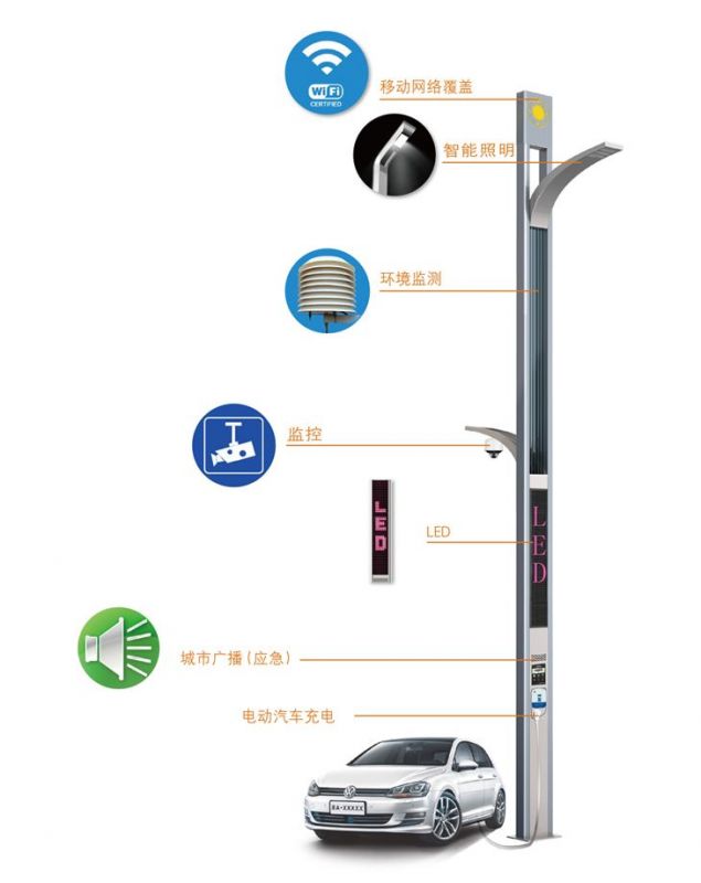 智慧路燈有什么功能？